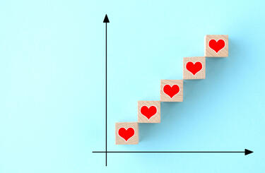 measuring graph with five blocks with hearts going up representing progress and measuring love