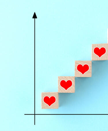 measuring graph with five blocks with hearts going up representing progress and measuring love