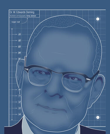 Dr W Edwards Deming